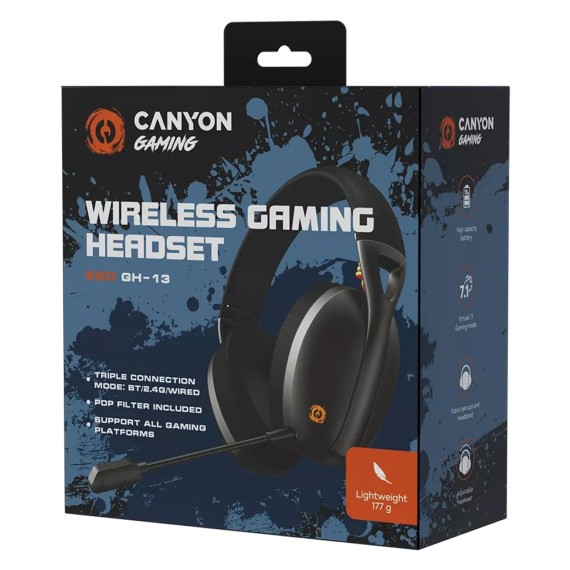 Наушник CANYON Ego GH-13 (Black) (CND-SGHS13B)