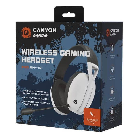 Headphone CANYON Ego GH-13 (White) (CND-SGHS13W)