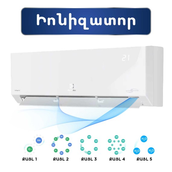 Кондиционер ELECTROLUX Enterprise Super DC EACS/I-18HEN-WHITE/N8 