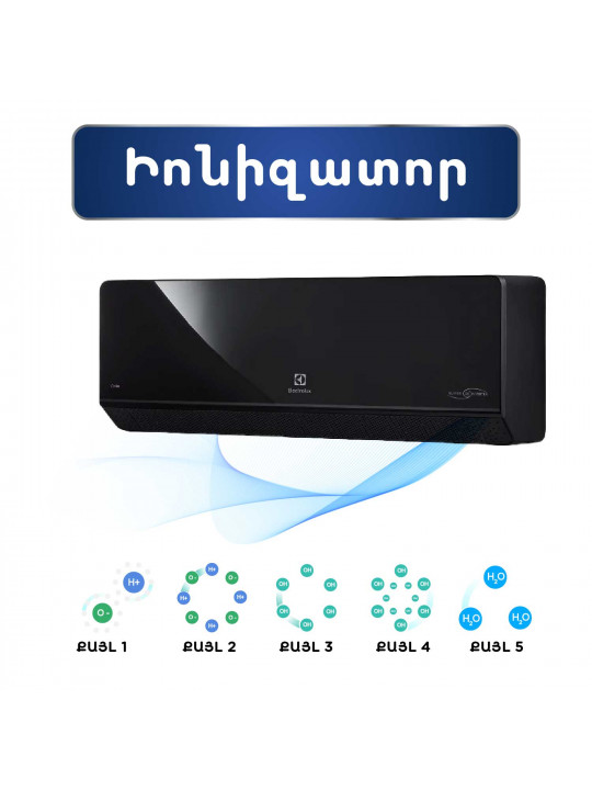 Օդորակիչ ELECTROLUX Onix Super DC EACS/I-18HIX-BLACK/N8 