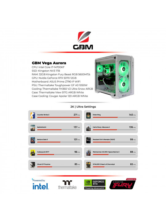 Համակարգիչ GBM Vega Aurora (i7 14th 32GB 1TB RTX5070) 