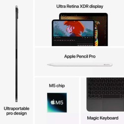 Tablet APPLE iPad Pro 11 (Apple M5) Wi-Fi+Celluar 256GB Standard Glass A3358 (Space Black) (ME2N4QA/A)