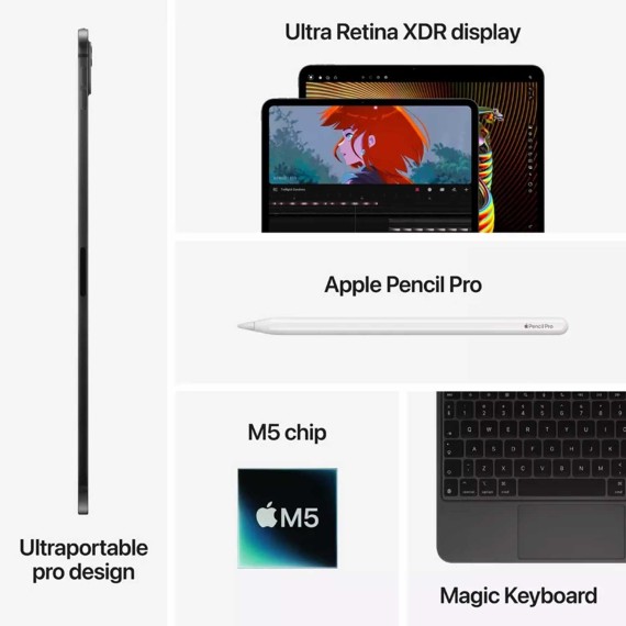 Планшет APPLE iPad Pro 11 (Apple M5) Wi-Fi+Celluar 256GB Standard Glass A3358 (Space Black) (ME2N4QA/A)