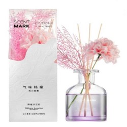Fragrance for home XIMI 6974341792396 GARDEN (792396)