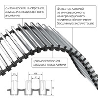 Внутрипольный конвектор ROYAL THERMO ATRIUM-75/200/800-DG-U-BL BLACK 