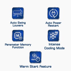 Air conditioner ELECTROLUX AVALANCHE EACS/I-12HAV 