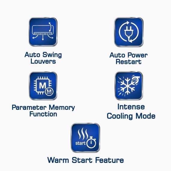 Air conditioner ELECTROLUX AVALANCHE EACS/I-12HAV 