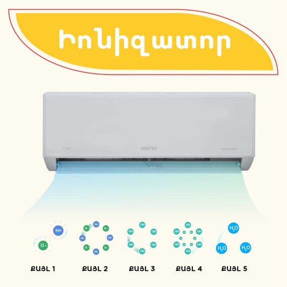 Air conditioner BERG CRYSTAL SNOW BGAC/I-24 (T) 