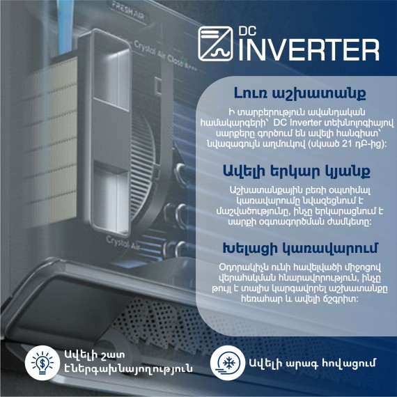 Кондиционер ELECTROLUX VIKING EACS/I-09HVI/N8 