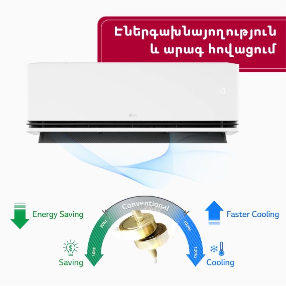 Air conditioner LG DA24CEH (T) 