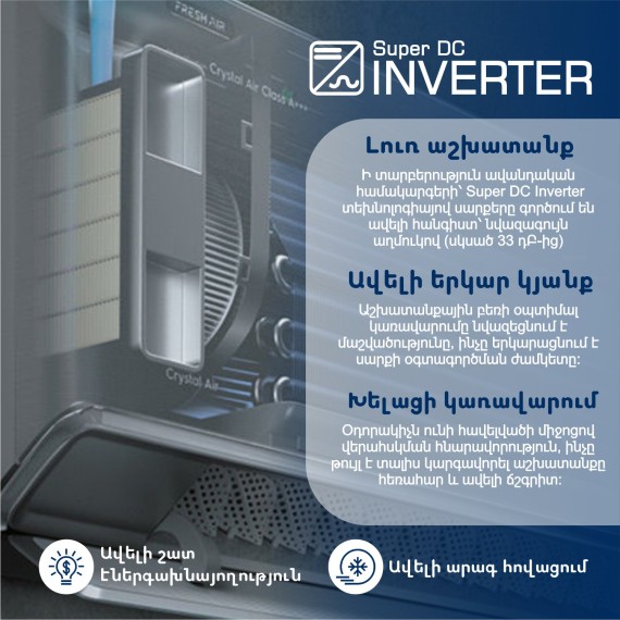 Air conditioner ELECTROLUX AVALANCHE EACS/I-24HAV 