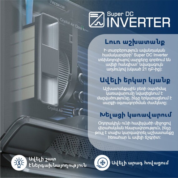 Кондиционер ELECTROLUX Onix Super DC EACS/I-09HIX-BLACK/N8 