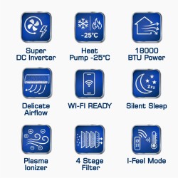 Air conditioner ELECTROLUX Onix Super DC EACS/I-24HIX-BLACK/N8 