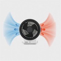 Heating fan UFESA ATLAS 