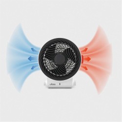 Heating fan UFESA ATLAS 