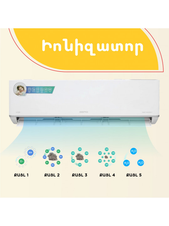 Кондиционер BERG SMART INVERTER 2 BGAC/I-24 (T) 