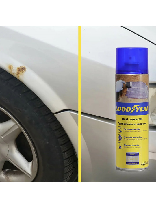 Автохимия GOODYEAR GY000723 