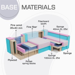 Sofa HOBEL CORNER LIZA PLUS F/P LIGHT GREY SCANDI 17 L (5) 