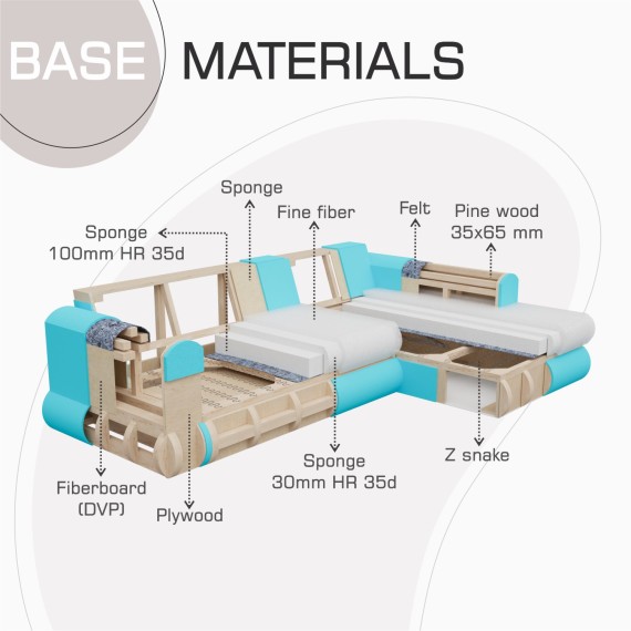 Sofa HOBEL CORNER SIDNEY PLUS F/Z LIGHT BROWN BUKLE 5 L (3) 