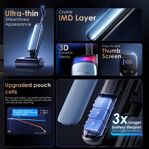 Անլար փոշեկուլ TINECO FLOOR ONE S9 ARTIST PRO BLUE (FW2B0500RU)