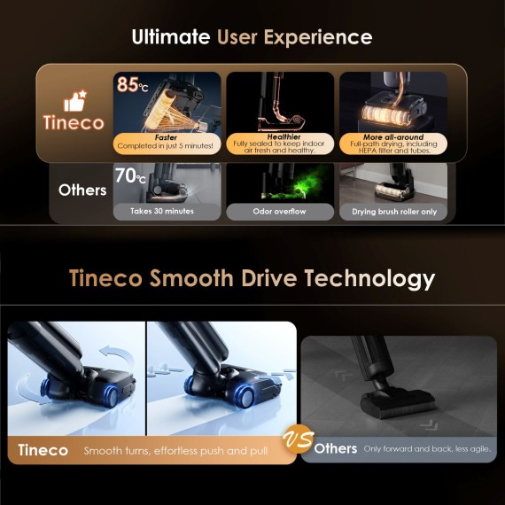 Անլար փոշեկուլ TINECO FLOOR ONE S9 ARTIST PRO BLUE (FW2B0500RU)