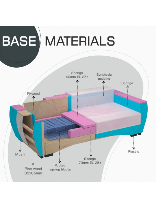 Sofa set HOBEL LI 3+1+1 F/P DARK GREY MONACO 15 (5) 