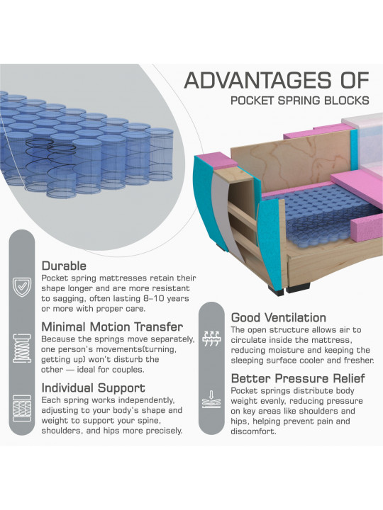 Sofa set HOBEL LI 3+1+1 F/P DARK GREY MONACO 15 (5) 