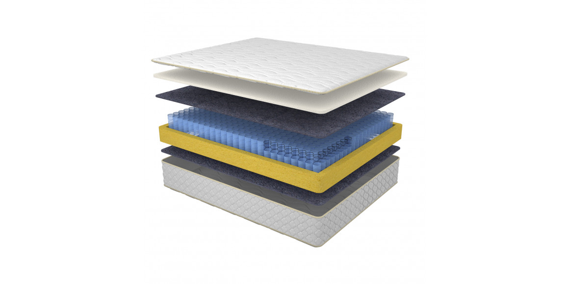 Pocket mattress RESTFUL PREMIUM MEMORY 160X200 COMBY 