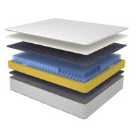 Orthopedic mattress RESTFUL PREMIUM MEMORY 160X200 COMBY 