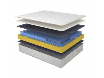 Pocket ներքնակ RESTFUL PREMIUM MEMORY 160X200 COMBY 