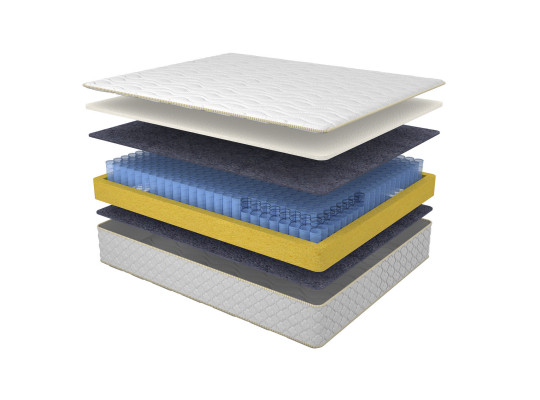 Карманный матрас RESTFUL PREMIUM MEMORY 160X200 COMBY 