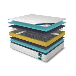 Spring mattress RESTFUL BASIC PLUS 80X190 