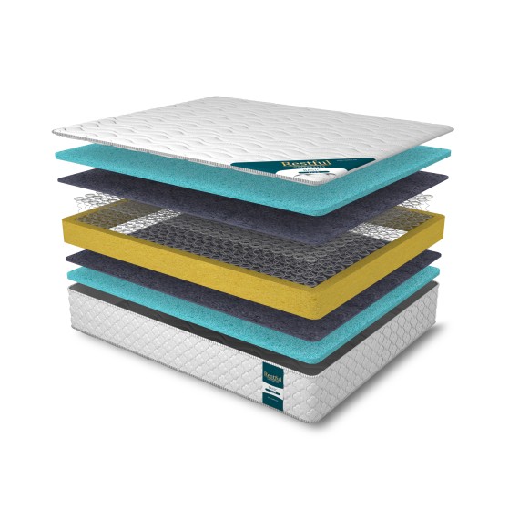 Пружинный матрас RESTFUL BASIC PLUS 120X200 