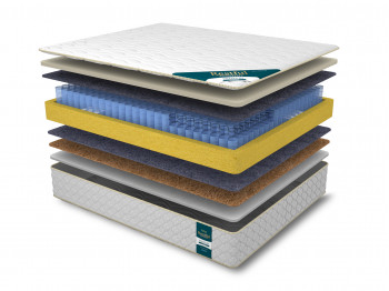 Pocket mattress RESTFUL PREMIUM DIVERSE 170X200 