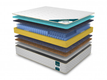 Pocket mattress RESTFUL Premium Diverse NEW 80X200 