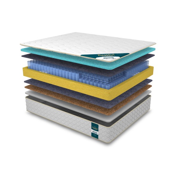Orthopedic mattress RESTFUL Premium Diverse NEW 90X200 