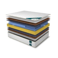 Ортопедический матрас RESTFUL PREMIUM HARD 200X190 