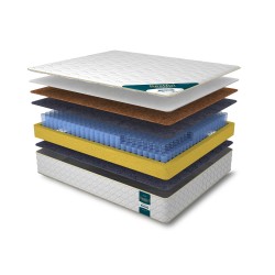 Orthopedic mattress RESTFUL PREMIUM HARD SIDE 80X190 