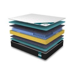 Orthopedic mattress RESTFUL PREMIUM PRIME 80X200 black 