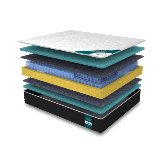 Orthopedic mattress RESTFUL PREMIUM PRIME 90X200 black 