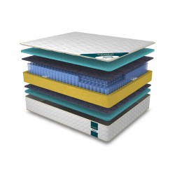 Orthopedic mattress RESTFUL PREMIUM PRIME HIGH 80X190 