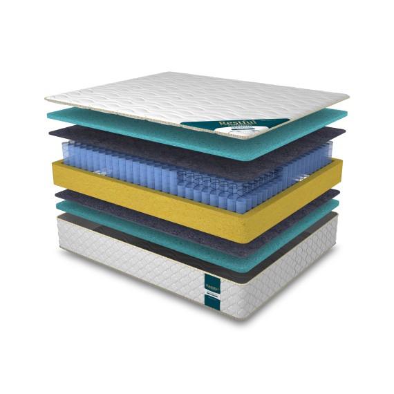 Orthopedic mattress RESTFUL PREMIUM PRIME HIGH 80X190 
