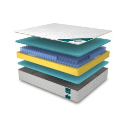 Orthopedic mattress RESTFUL PREMIUM PRIME 80X190 