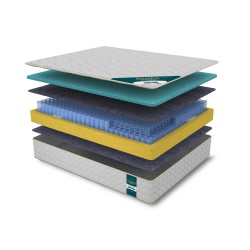 Orthopedic mattress RESTFUL PREMIUM SIDE 80X190 