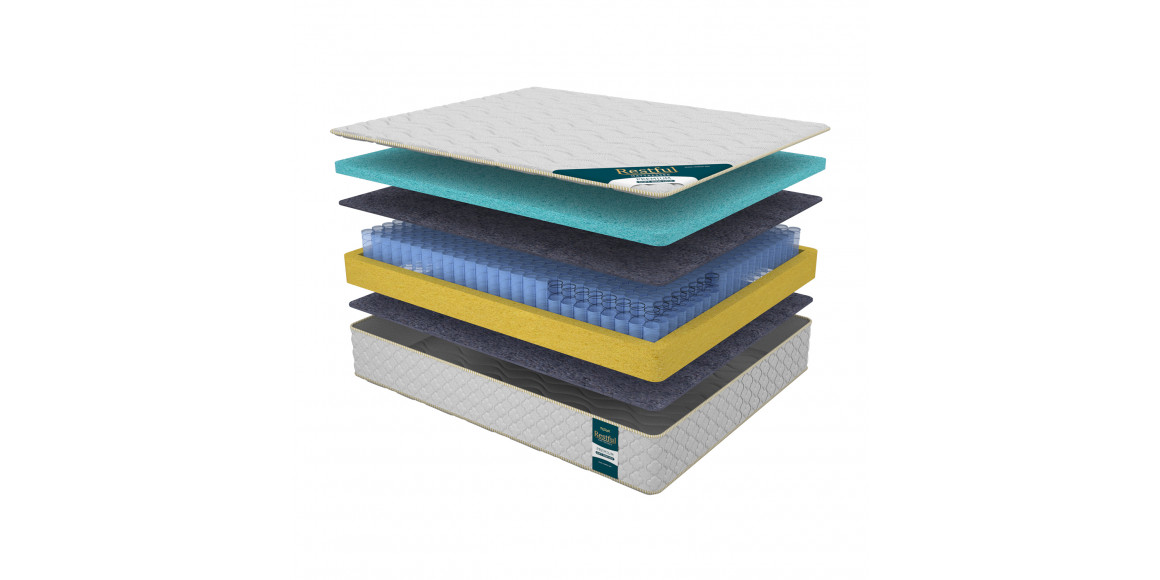 Pocket mattress RESTFUL PREMIUM SOFT SIDE NEW 160X200 
