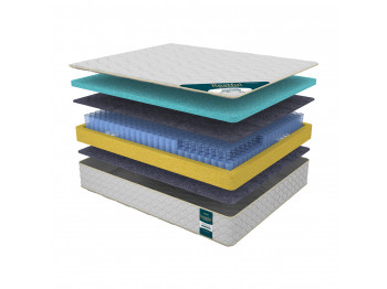 Pocket mattress RESTFUL PREMIUM SOFT SIDE NEW 90X190 