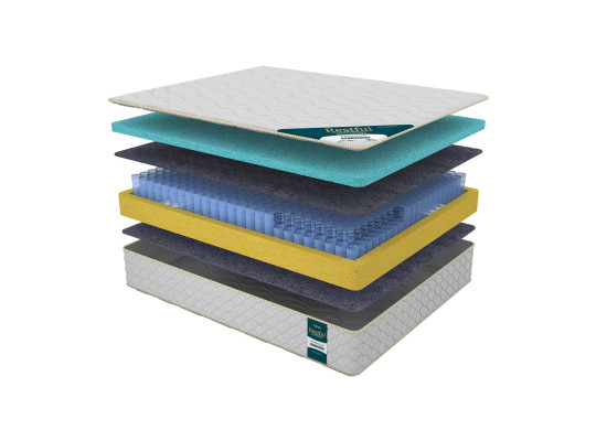 Pocket mattress RESTFUL PREMIUM SOFT SIDE NEW 160X190 
