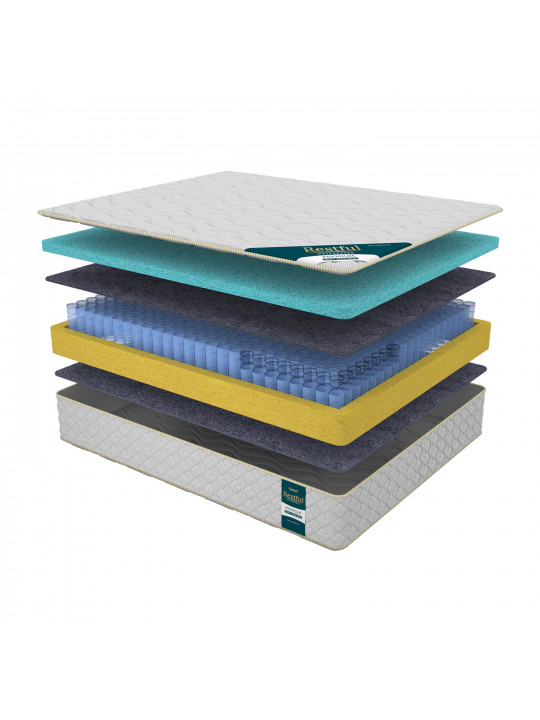 Pocket mattress RESTFUL PREMIUM SOFT SIDE NEW 90X190 