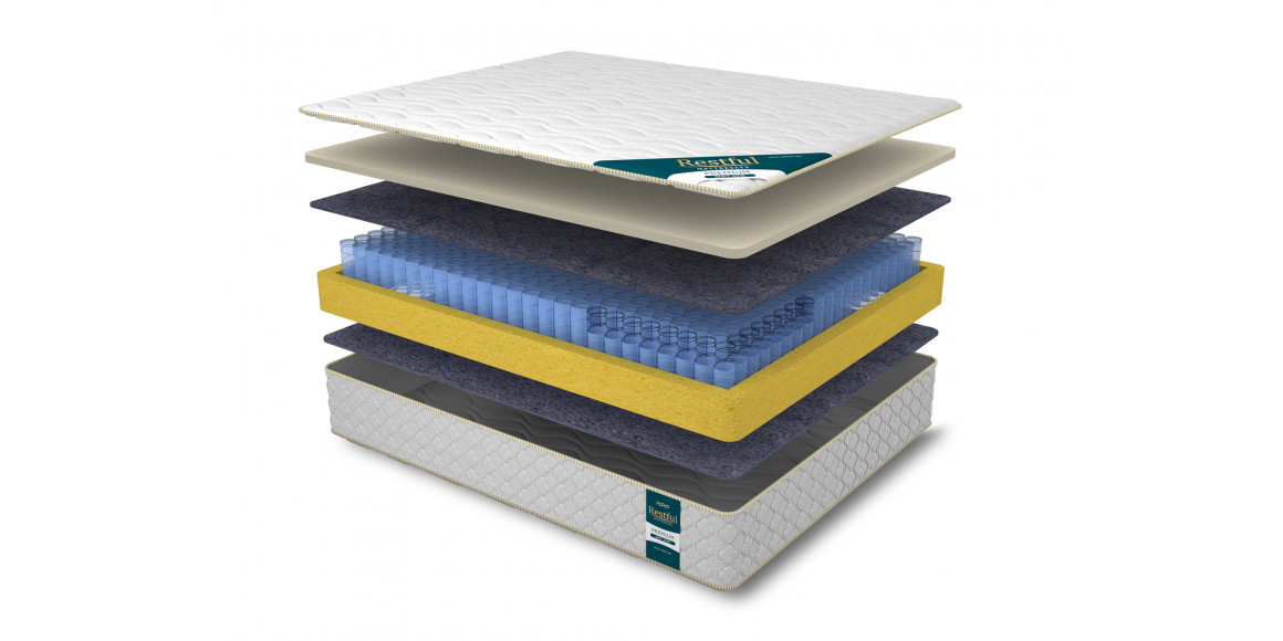 Pocket mattress RESTFUL PREMIUM SOFT SIDE 90X200 