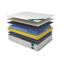Orthopedic mattress RESTFUL PREMIUM SOFT SIDE 90X200 (X3478 B-W) 